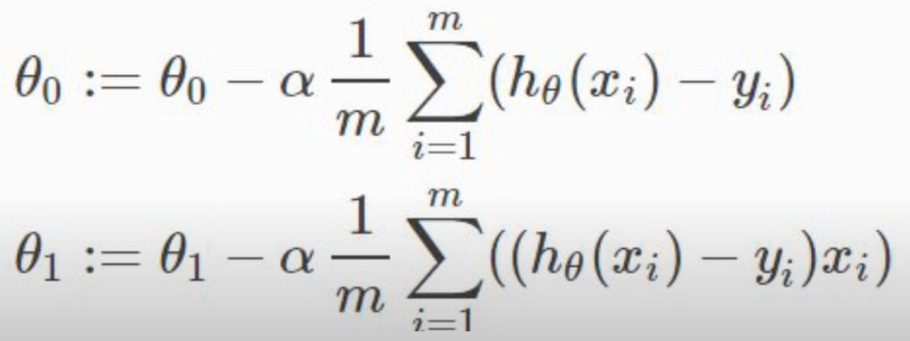 Gradient Descent Detailed